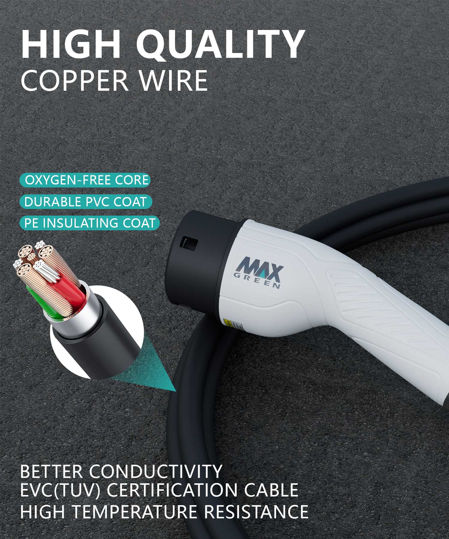MAXGREEN Type 2 EV Charging cable Featuring high-grade copper wires and a reinforced insulation jacket, it offers unparalleled protection against everyday wear and tear.