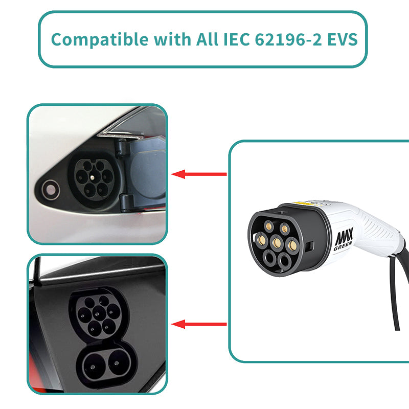 IEC 62196 EV Charging Cable